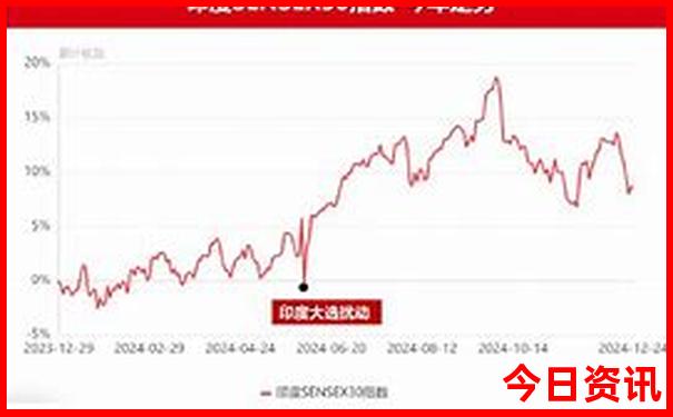 河北适合带老人孩子旅游的地方
