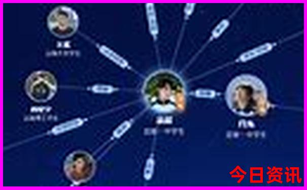 贵州有什么地方好玩