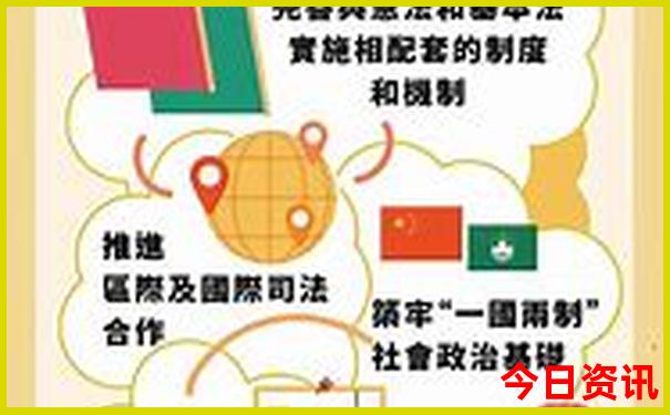 最适合7月份旅游的10个地方